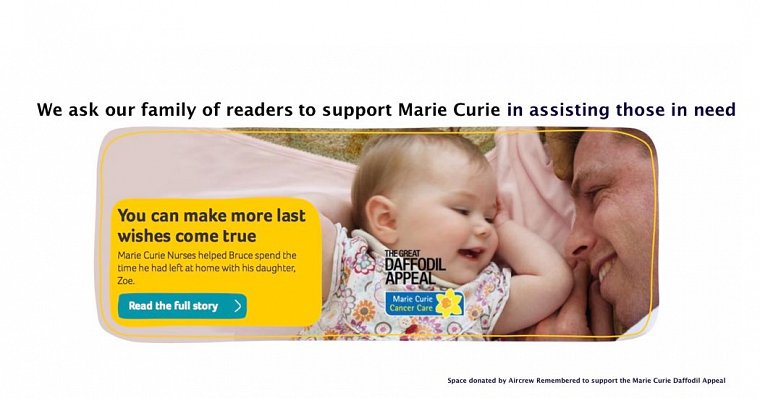 Marie Curie Appeal